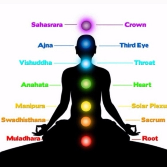 New rainbow color natural stone healing necklace - Picture 7 of 8